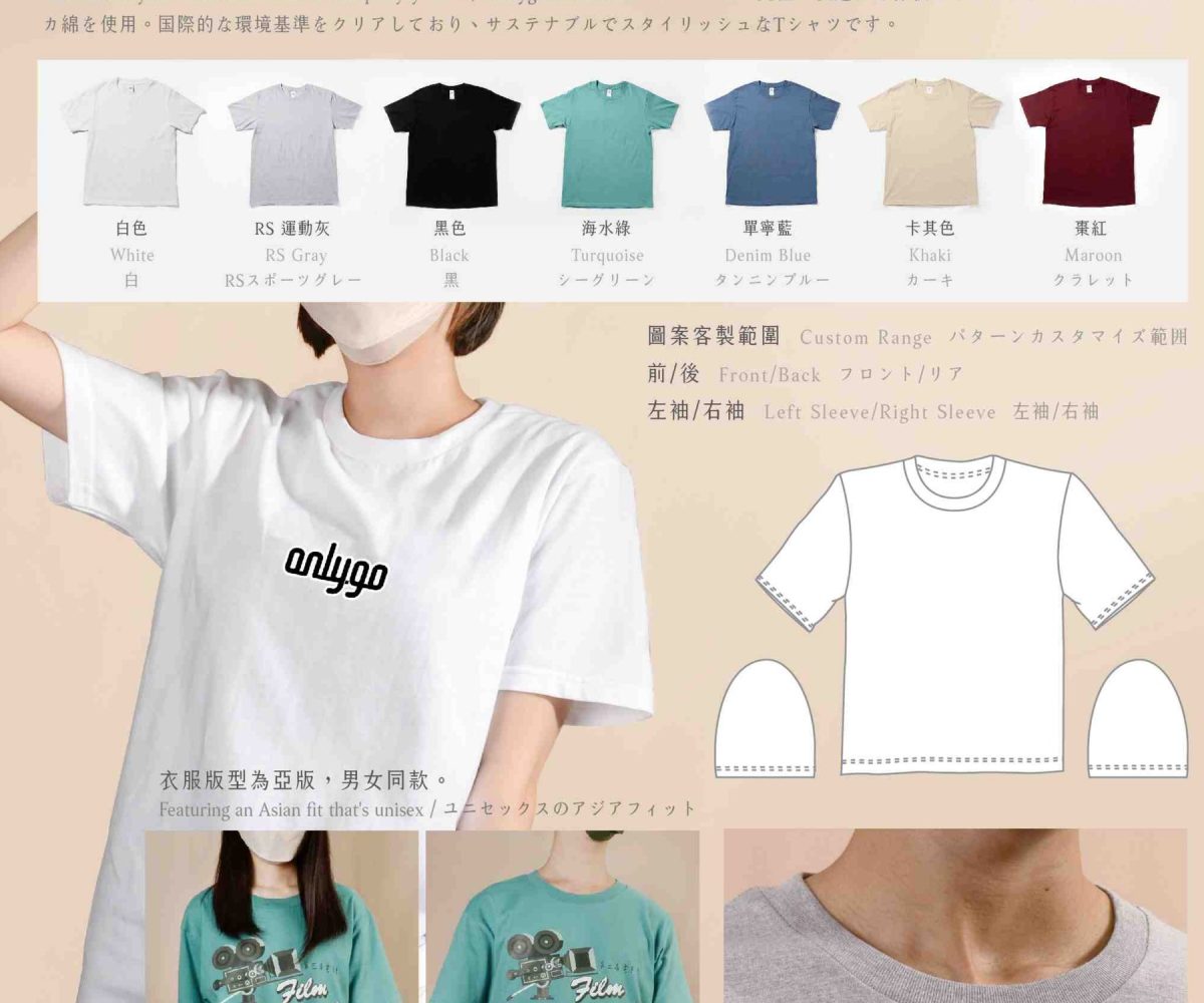Custom apparel formats